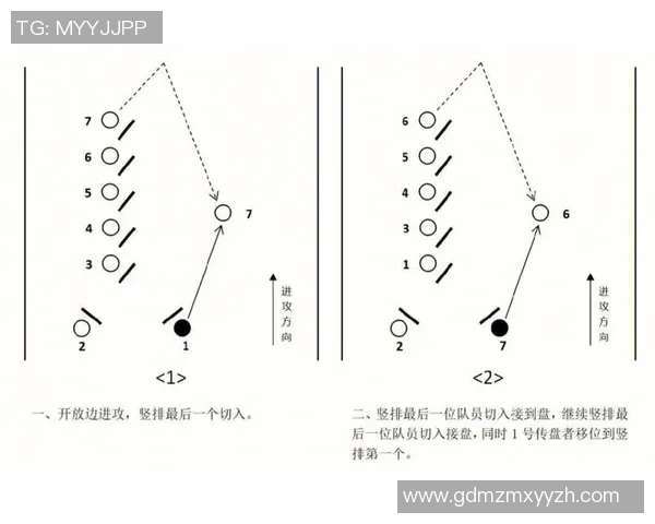 广州飞盘队的战术分析与控制能力探讨 广州飞盘队的战术分析与控制能力探讨