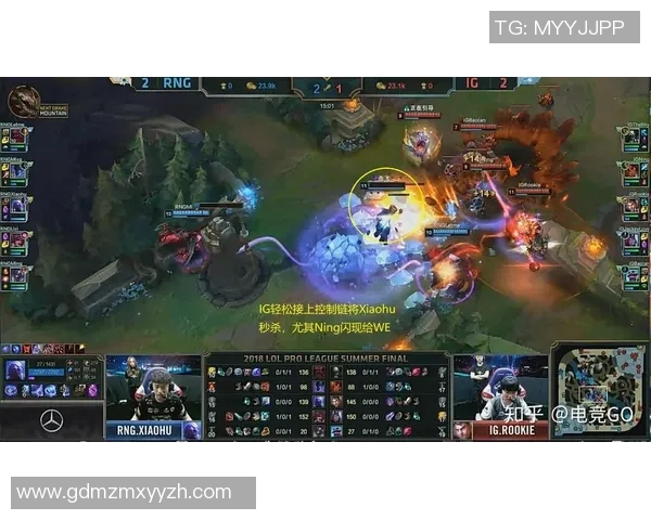 赛后复盘：RNG与IG对决中的战术分析与经验总结