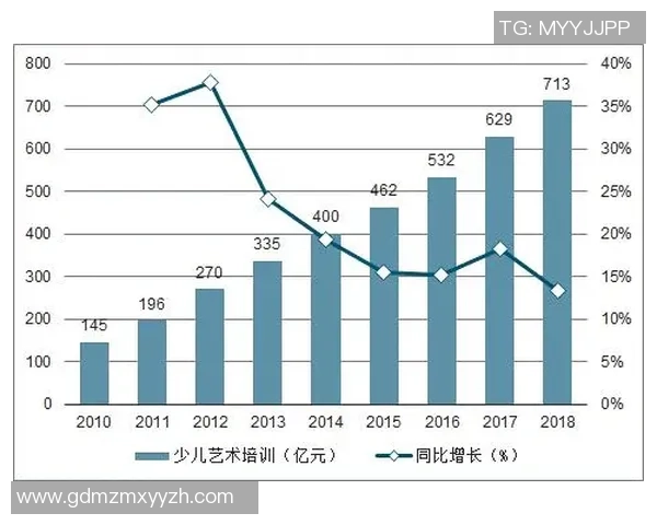 重庆足球队运营揭秘:从管理模式到市场策略的深度分析 重庆足球队运营揭秘:从管理模式到市场策略的深度分析
