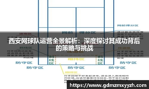 西安网球队运营全景解析：深度探讨其成功背后的策略与挑战