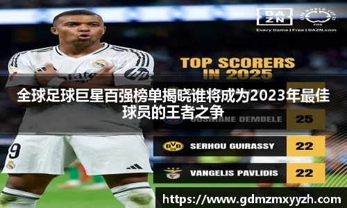 全球足球巨星百强榜单揭晓谁将成为2023年最佳球员的王者之争