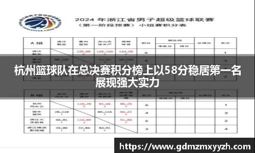 杭州篮球队在总决赛积分榜上以58分稳居第一名展现强大实力