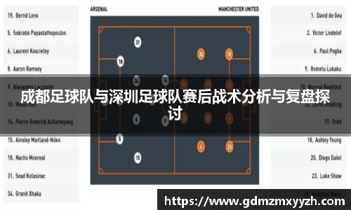 成都足球队与深圳足球队赛后战术分析与复盘探讨