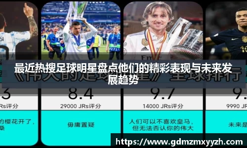 最近热搜足球明星盘点他们的精彩表现与未来发展趋势